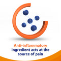 Voltarol back & muscle pain relief 1.16% gel